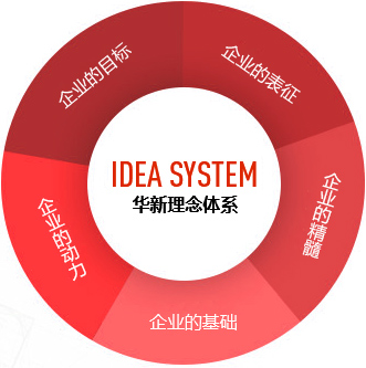 p1_3_1 首页|7790必发集团中国官方网站