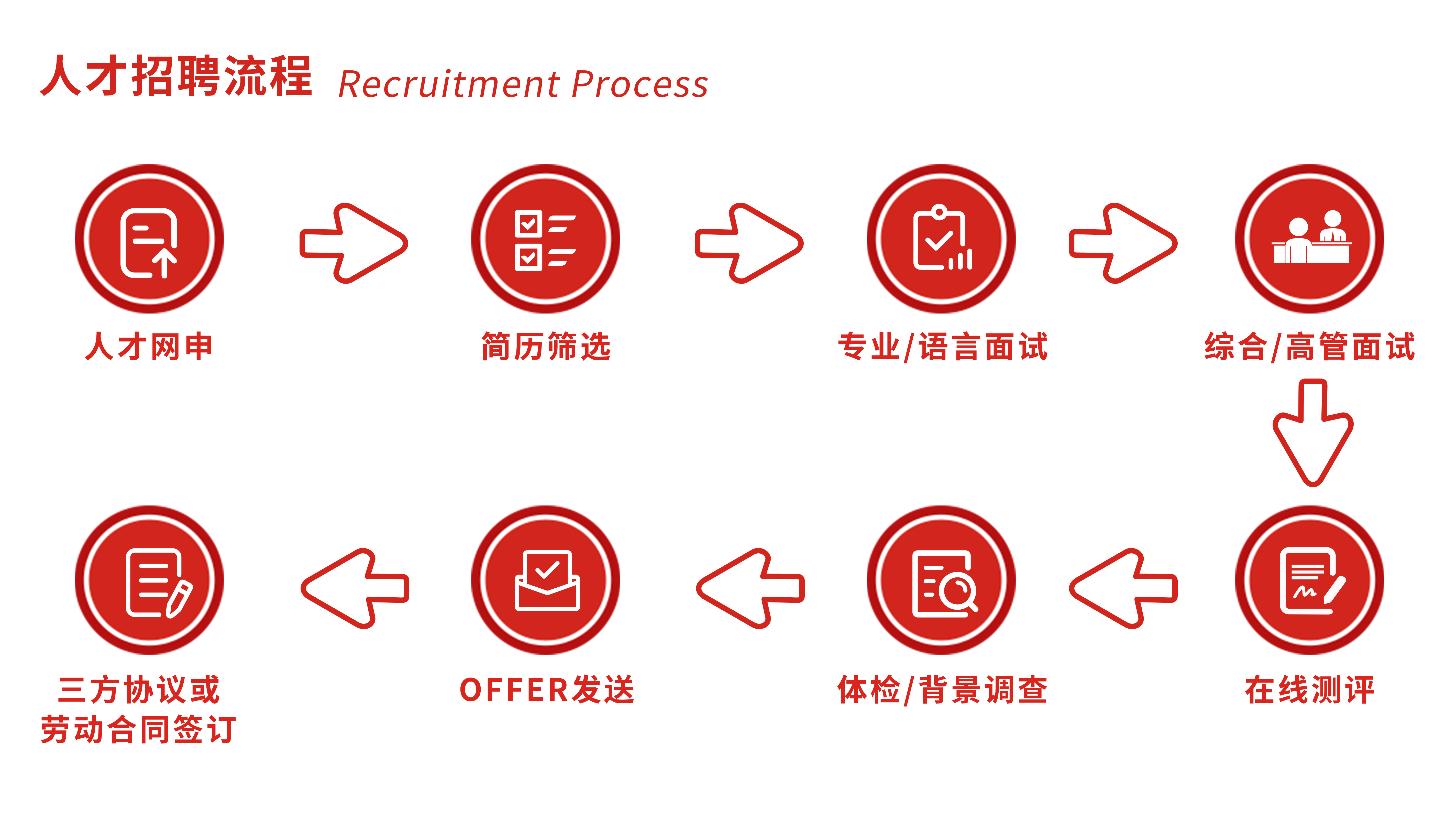 首页|7790必发集团中国官方网站