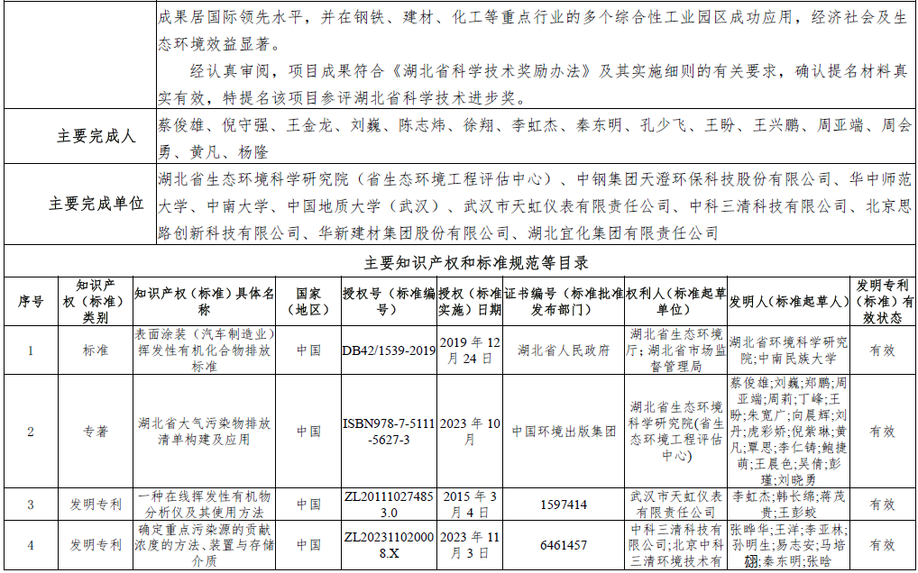 首页|7790必发集团中国官方网站