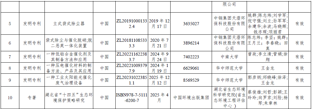 首页|7790必发集团中国官方网站
