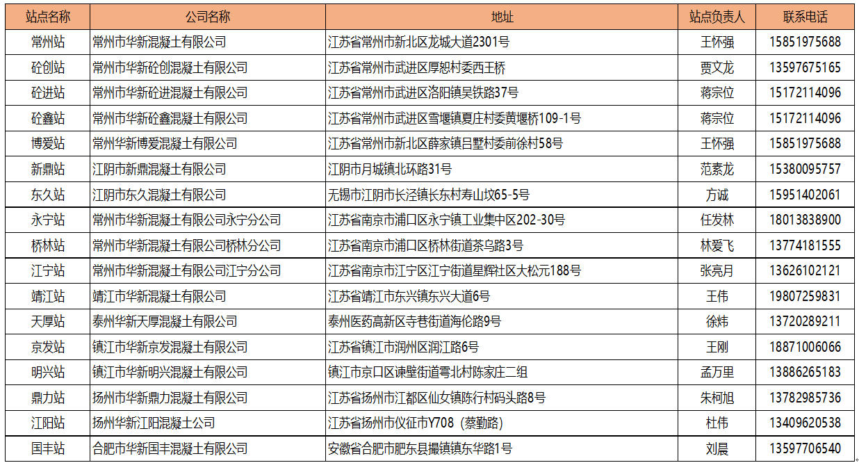 6ad9a977378e0 首页|7790必发集团中国官方网站